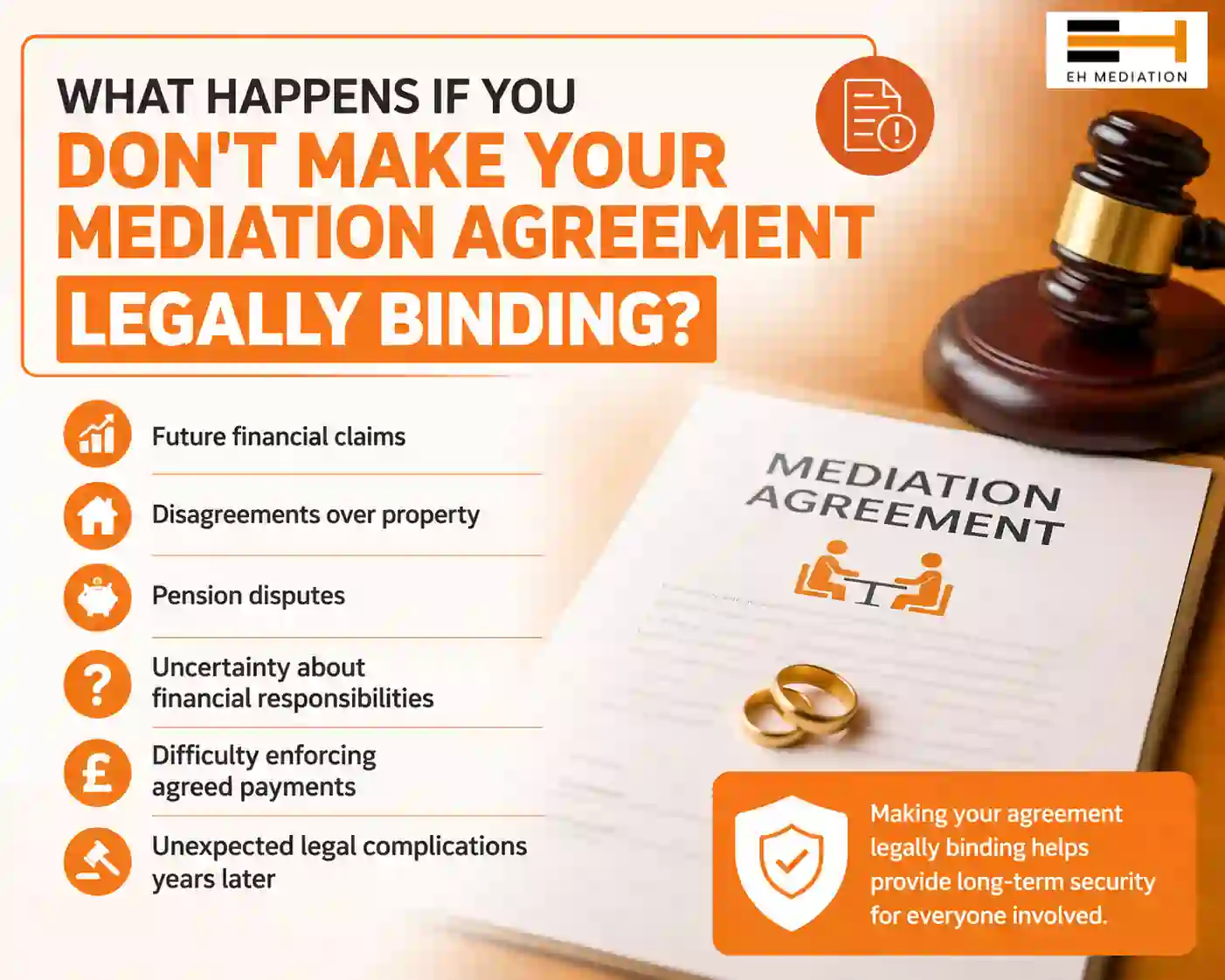 What Happens If You Don't Make Your Mediation Agreement Legally Binding Sale?