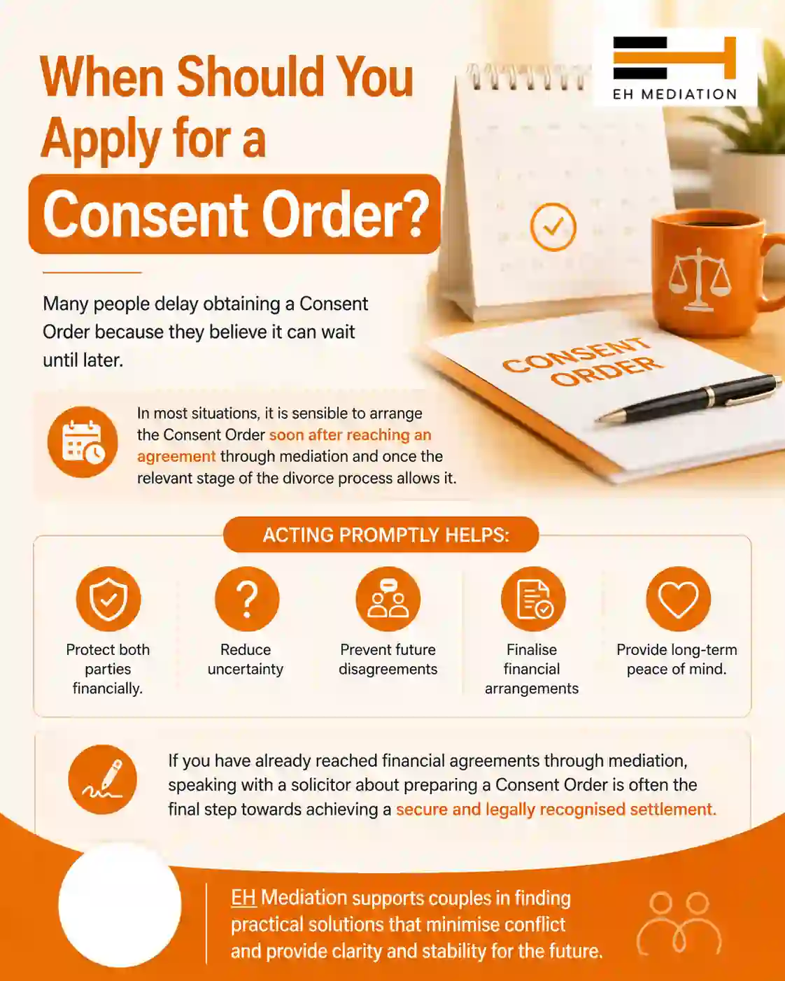 When Should You Apply for a Consent Order Sale?